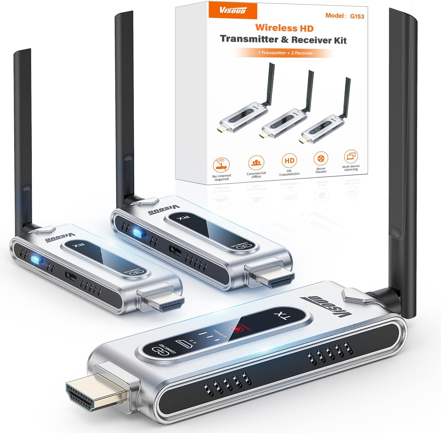 جهاز إرسال HDMI لاسلكي مع جهاز - مراجعة Vtx Video Transmitter وسعره