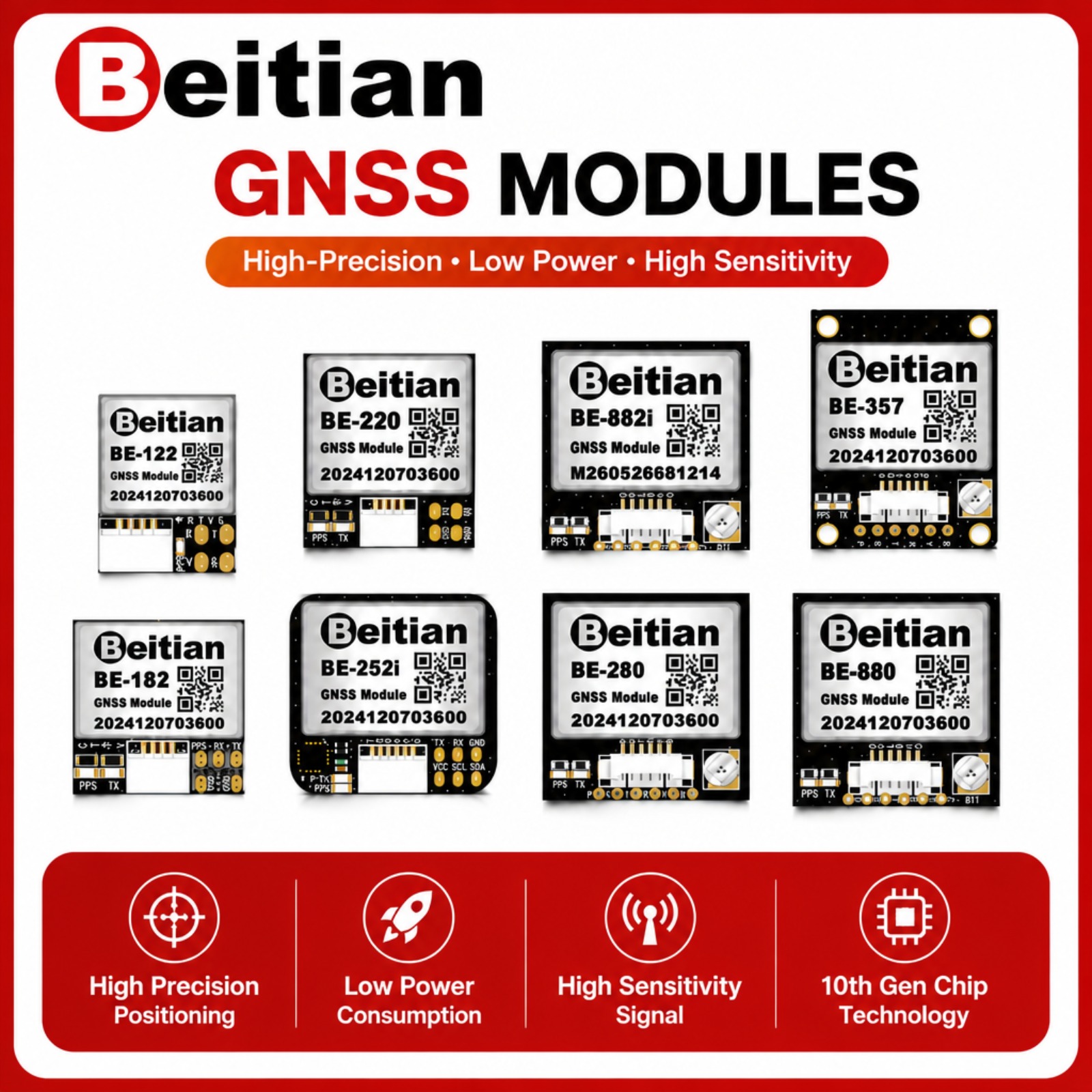 وحدة بوصلة GNSS ثلاثية الأوضاع - مراجعة Gps Module Drone وسعره