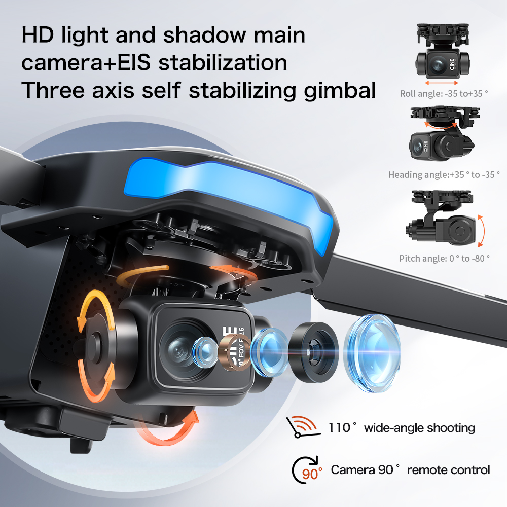 طائرة بدون طيار جديدة S-X1 MAX - مراجعة Gps Module Drone وسعره